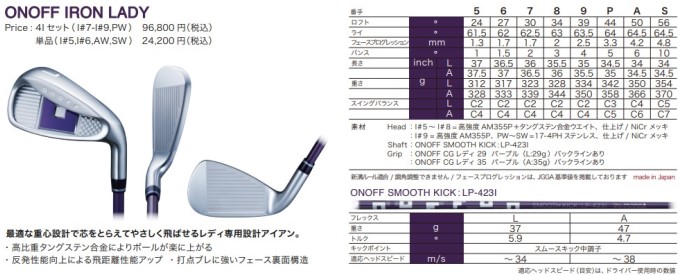 ゴルフ クラブ レディース グローブライド KICK ONOFF LADY IRON 4本