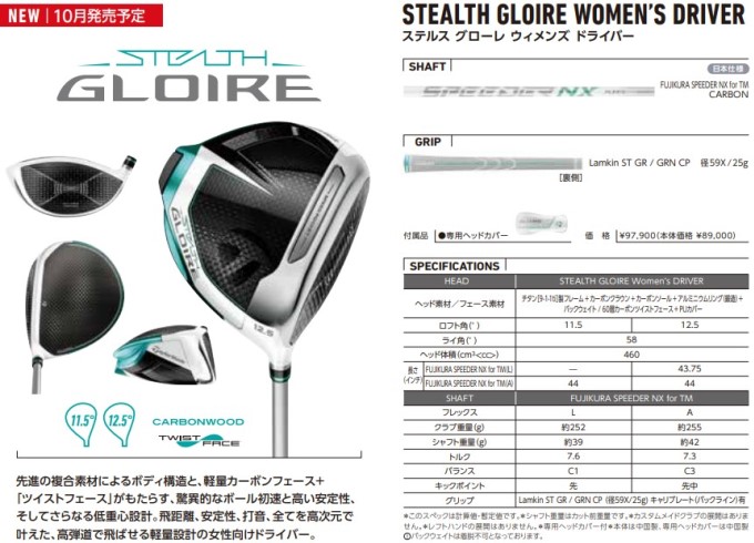 テーラーメイド ステルス グローレ クラブ TaylorMade STEALTH CLUB