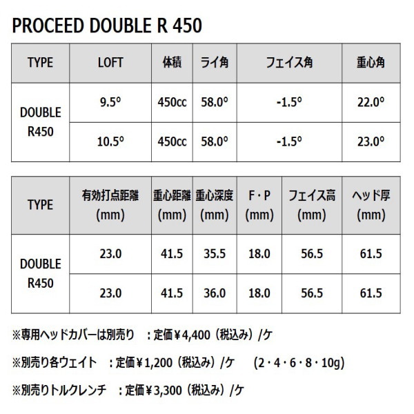 気質アップ】 PROCEED プロシード DOUBLE R450 BASILEUS バシレウス Z2 fucoa.cl