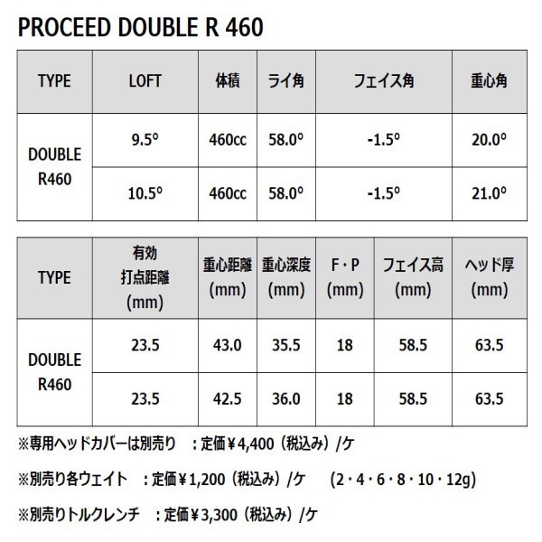 Web限定 Proceed プロシード Double R460 Basileus バシレウス ガンマ Fucoa Cl