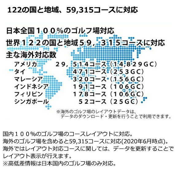 未使用品 のショットナビshot Navi ハグビヨンドhug Beyond 距離測定器gps ナビゴルフカラー液晶ゴルフナビゲーション高低差飛距離計測目安距離みちびき衛星超軽量海外ゴルフ場対応押すだけ簡単