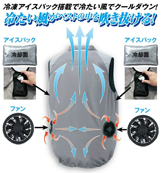 【TULTEX】タルテックスファン付き空調ベストアイスパック付きフルセット男女兼用SSSMLLL杢グレー杢チャコール杢ネイビーメンズレディースベスト空調ファン空調服ゴルフラウンドアイスパック涼しい冷却作業アウトドアアイトス