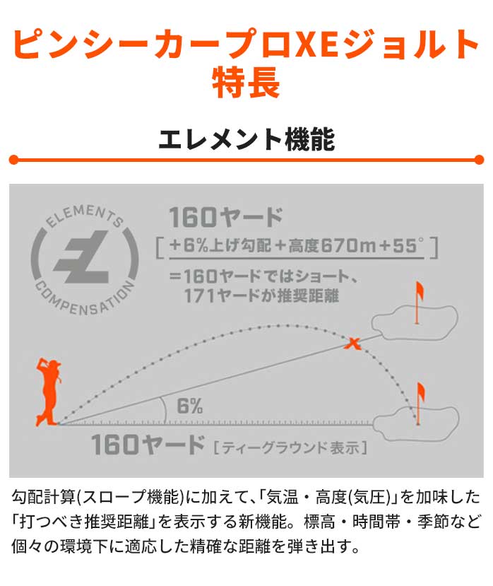 ブッシュネル ゴルフ ピンシーカー 距離測定器 Xe ジョルト レーザー 高度 プロ