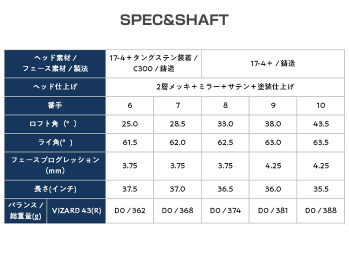 市場 送料込 ３０個入 まとめ買い×4点セット ハンドウォーマー 函 貼らないタイプ大容量 桐灰化学 使い捨てカイロ