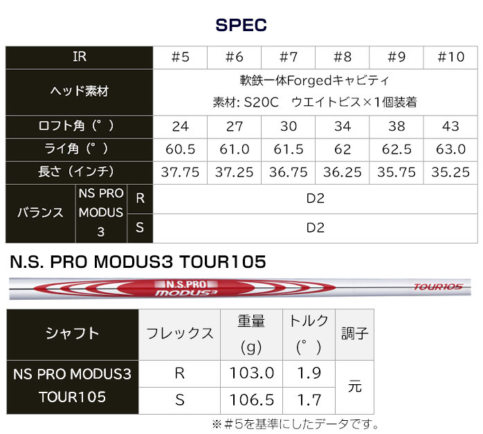 新品未使用 本間 ゴルフ TOUR105 NS S ep フォージド LB PRO 軟鉄 LB