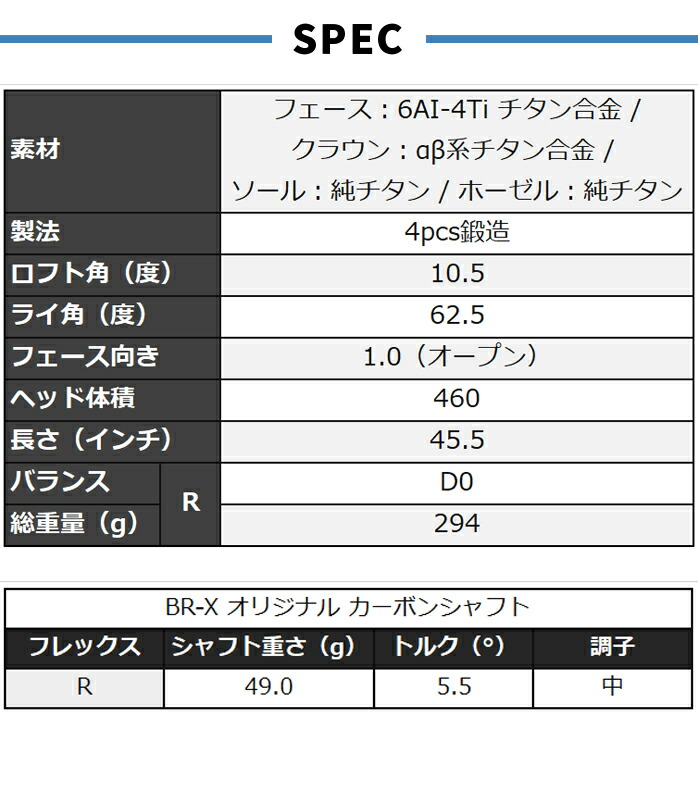 マーケティング DR 右利き 10.5° R 中古 ミズノ 男性用 BR-X Bランク フレックス