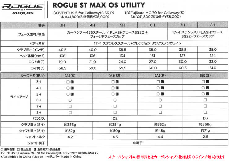 プラス 634222)LX-5 横移動基本型 L5-35YHN-K W4 L535YHNKW4(2113208)[送料別途見積り][法人・ 事業所限定][外直送] 通販