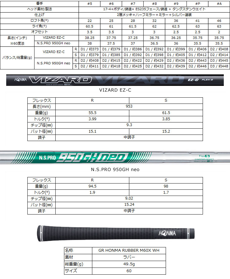 ホンマゴルフツアーワールドTW767HxアイアンN.S.PRO850GHシャフト4本セット[＃7-P]特注カスタムクラブ