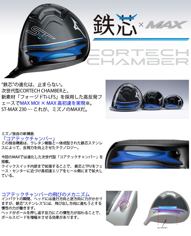 Mizuno ST-MAX230 Fairway Wood with Tour ADGMF Shaft