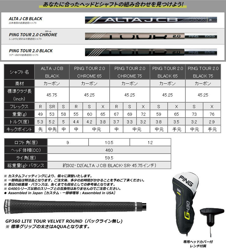 SALE価格]ピン G430 MAX ドライバー 三菱 VANQUISH 4 5 シャフト 特注