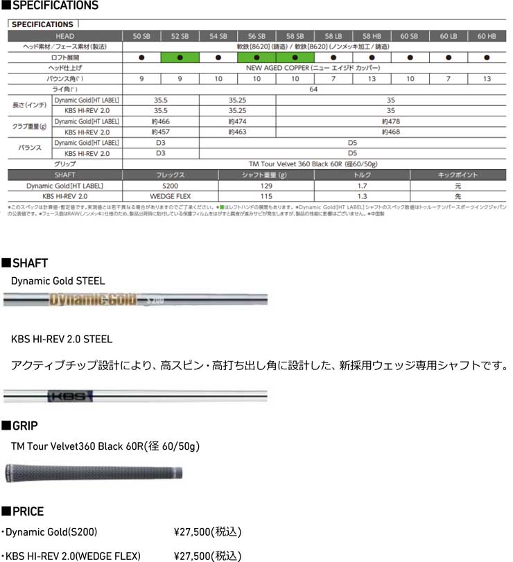 税込 テーラーメイド ハイトゥ3 ウエッジ ライフル プロジェクトx シャフト 特注カスタムクラブ Fucoa Cl