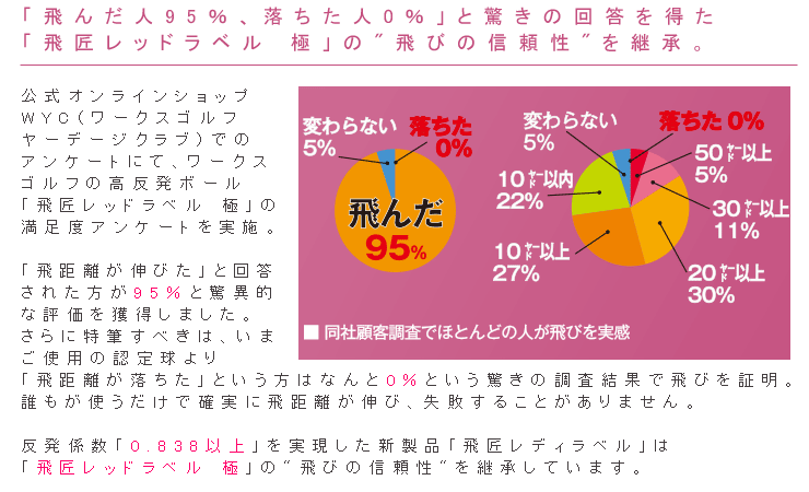 golfranger white white pink