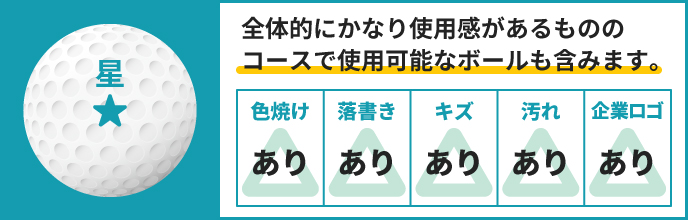 楽天市場】HONMA D1 年式混合 20球 イエロー 【高品質】【送料無料