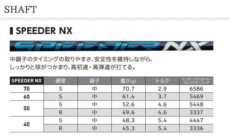 特注 納期4-8週) ダンンロップ ゼクシオ エックス X-eks- フェアウェイ