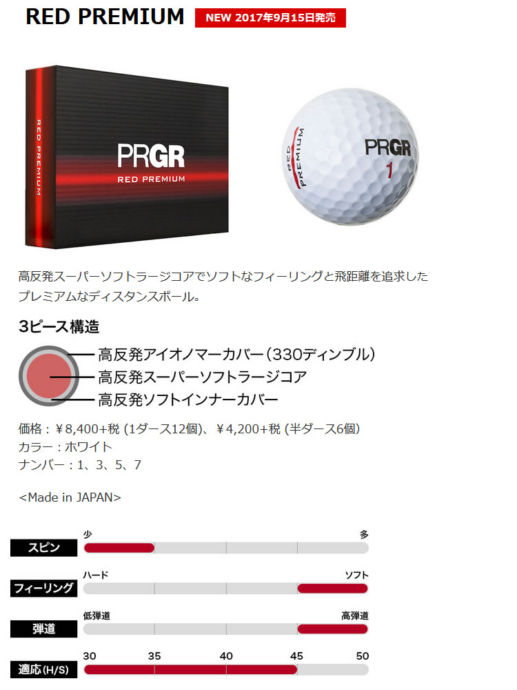 プロギア レッドプレミアムゴルフボール 1ダース 12球 Premium Prgr Red 高価値 1ダース