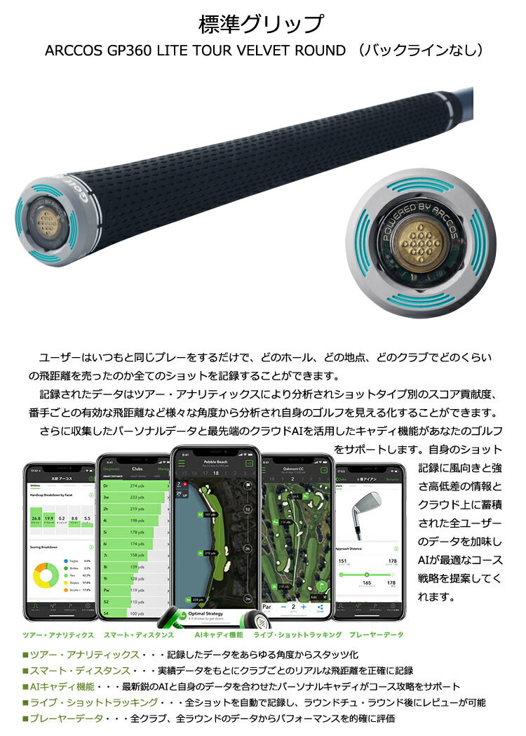 あすつく 特注 納期約25営業日 ゴルフ ピンゴルフ G425 Max クラブ マックス フェアウェイウッド ピンゴルフ ディアマナ Rf シャフト 年モデル Pg425mf あすつく 特注 納期約25営業日 ゴルフ ピンゴルフ G425 Max クラブ マックス フェアウェイウッド ピンゴルフ ディアマナ Rf シャフト 年モデル Pg425mf