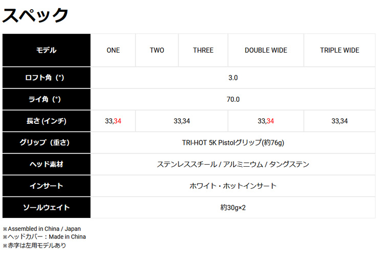 あす楽対応)オデッセイ(ODYSSEY) TRI-HOT(トライホット)パター 5K ピン