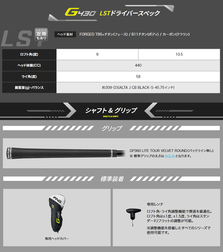 ポイント10倍)(特注 納期3-6週)(レフティ) ピンゴルフ ドライバー 2022