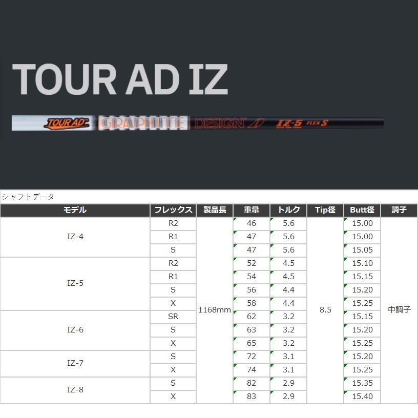 9周年記念イベントが キャロウェイ スリーブ付 ツアーAD DJ-5 R2 装着