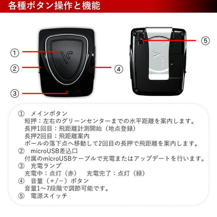 2022年モデル ボイスキャディ(Voice Caddie) 音声型 高性能 GPS搭載