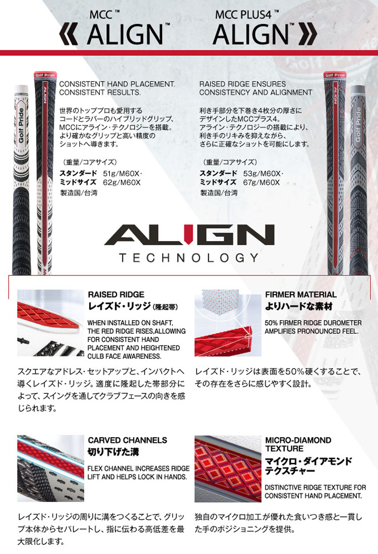 楽天市場 超得13本パック ゴルフプライド マルチコンパウンド プラス4 アライン Golf Pride Mcc Plus4 Align ウッド アイアン用グリップ Gp0123 M4xs Gy ゴルフ ゴルフセオリー