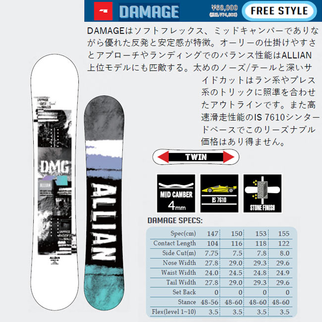 激安特価 www.clipnclimbhuttpark.co.nz ALLIAN アライアン DAMAGE