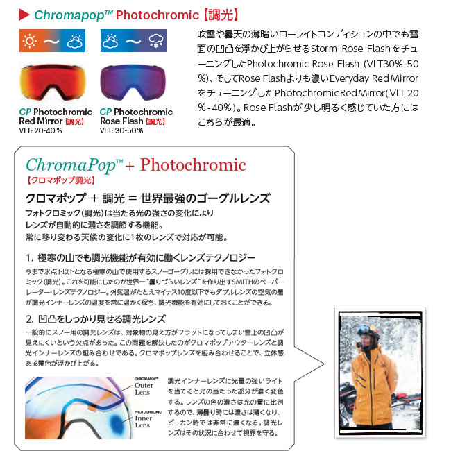 SMITH スミス MOMENT ゴーグル アジアンフィット 調光 スノーボード