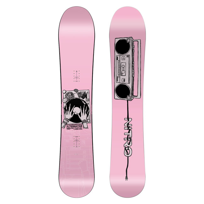 楽天市場】ナイトロ スノーボード ドリンクセクシー NITRO SNOWBOARD