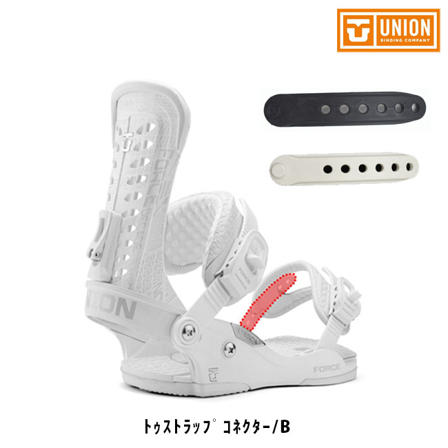 楽天市場】スペアーパーツ UNION トゥストラップ長さ調整ビス / A (2個