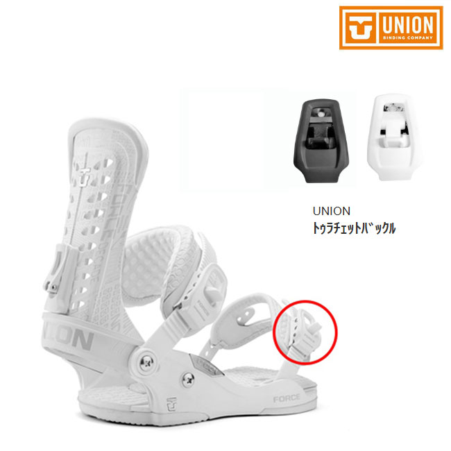 楽天市場】スペアーパーツ UNION トゥストラップ長さ調整ビス / A (2個