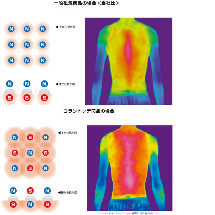 コラントッテ Tao ネックレス Raffi ラッフィー Abapf 医療機器 首 肩の血行改善 首のコリ 肩コリに効く Rvcconst Com