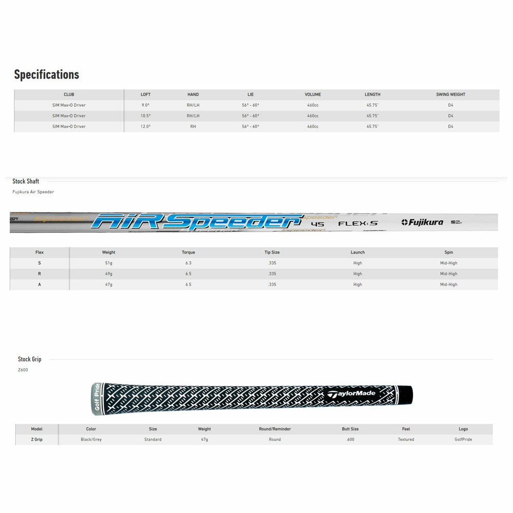 Max テーラーメイド D Usモデル レフトハンド ドライバー Sim2 Air ドライバー 左用 メンズクラブ 左用 シャフト Golkin ゴルフマートキング Fujikura Speeder 正規販売店