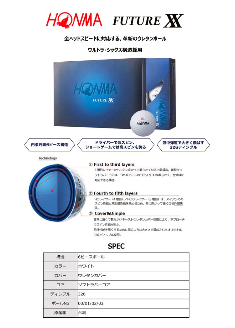 楽天市場 本間ゴルフ ホンマゴルフ Future Xxゴルフボール メンズゴルフボール 1ダース 12球入り Golkin ゴルフマートキング