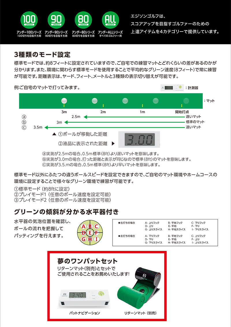 スーパーセール大好評 Putt Mat パターマット 自動返球 Navigation セット販売 パター用デジタル距離計 Return パター用デジタル距離計 Return Golf エジソンゴルフ Golkin ゴルフマートキング シューズケース Edison セット販売 リターンマット