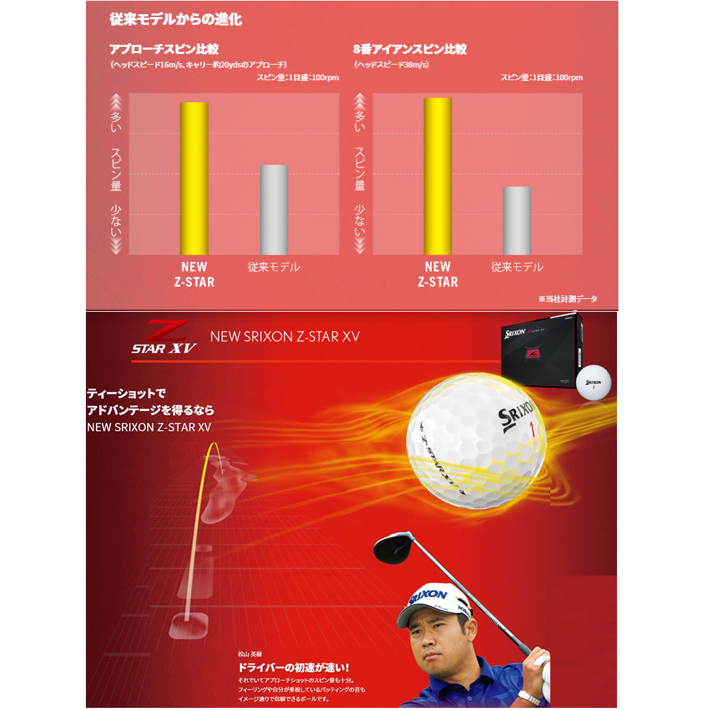楽天市場 ダンロップ 日本正規品 Srixon Z Star シリーズ 21 ゴルフ ボール 1ダース 12球入り Z Star 7代目 Golkin ゴルフマートキング