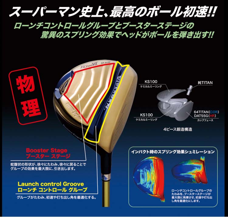 楽天市場 超高反発モデル Protec Golf プロテック ゴルフ スーパーマン Eg006 Hr ドライバー グラファイトデザイン社製オリジナルカーボン Golkin ゴルフマートキング