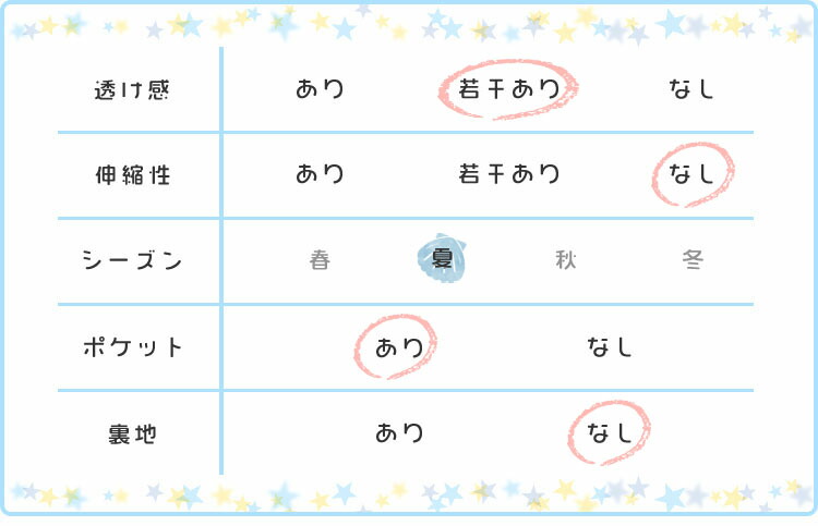 壱欠けら スーリー 581 シャンブレー花柄刷り出すワンピース 女ども 1cm 130cm 140cm Souris 乳児狭衣 ワンピース 女の子 好い 縫い 駆けっこ キッズ Cannes Encheres Com