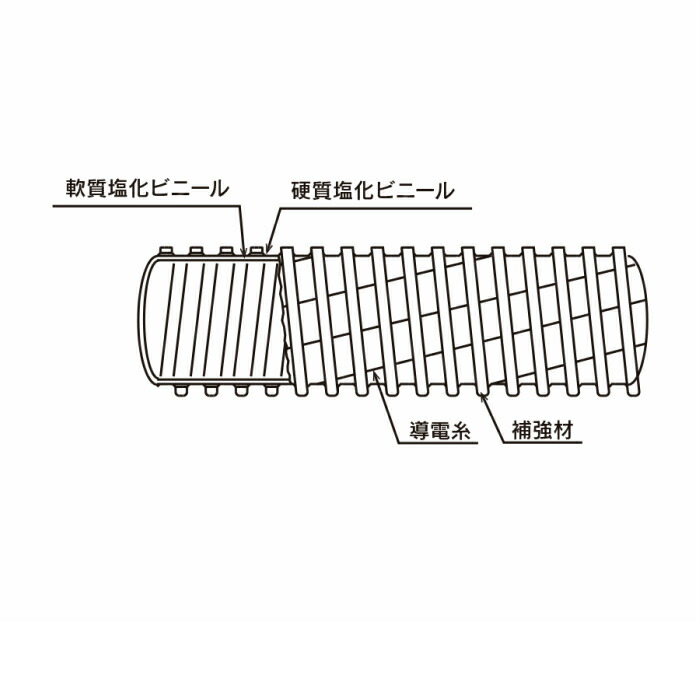 トヨックス トヨシリコーンホース TSI19 4165(代引不可)【送料無料】+