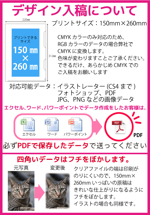 楽天市場 オーダーメイド オリジナルクリアファイルa4サイズ ひとつのデザインで11 50枚製作 名入れ デジタル工房ｇａｚｏ