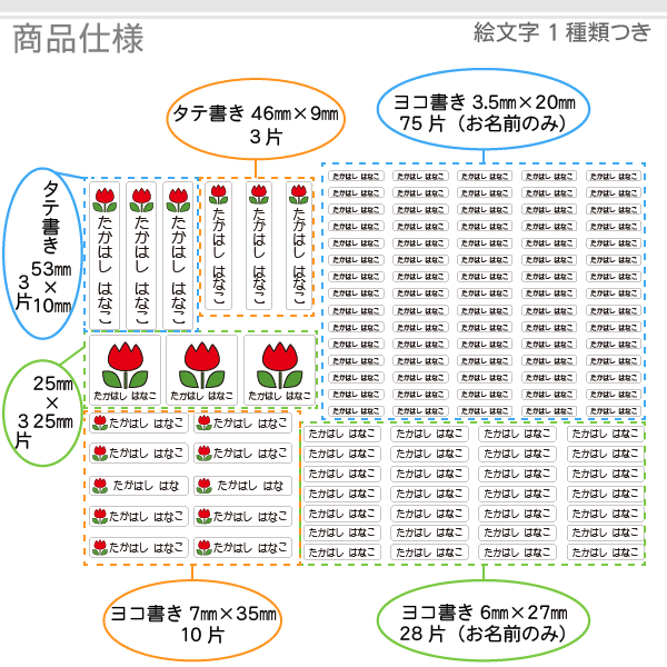 楽天市場 お名前シール 大シールのみ絵文字 001 122枚 メール便送料無料 デジタル工房ｇａｚｏ