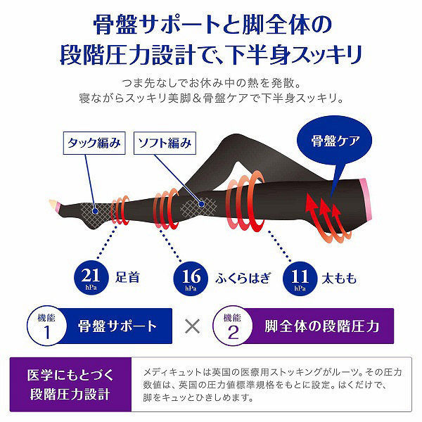 楽天市場 送料無料 ２個 ｍ L 寝ながらメディキュット ボディシェイプ スパッツ 骨盤サポート 加圧 着圧効果 就寝時 姿勢 骨盤ケア用 ｇood ｉｔｅｍ