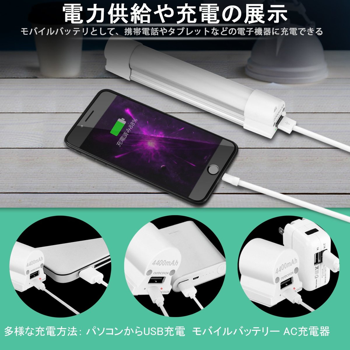 楽天市場 送料無料 Ledライト 作業灯 充電式 マグネット 20mahモバイルバッテリー付き ワークライト 防災用品 アウトドア用品 キャンプライト 高輝度 停電対策 Sos点滅 生活防水 多機能な非常照明器具 ポイント消化 ｇood ｉｔｅｍ