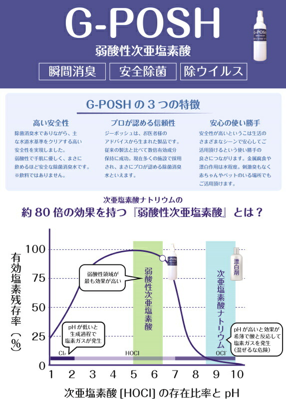 21人気新作 Sale G Posh 1 000ml 10本セット Gwも出荷中 飲めるくらい安全なアルコール不使用の除菌消臭水 おすすめ 売れ筋 Dbrprevencaoesaude Com Br