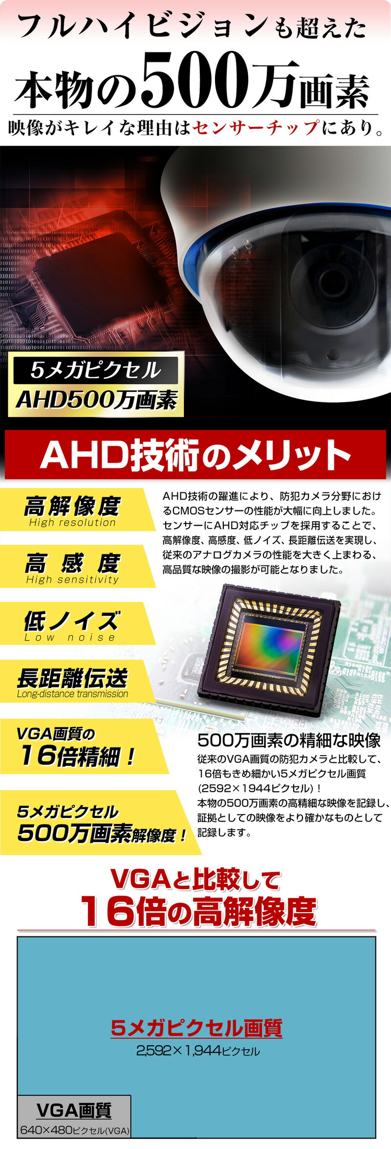 Ominivison社製センサー採用 圧倒的な画質 おすすめ 防犯カメラ 500万画素 夜間 簡単 Ge5000d日用品雑貨 文房具 手芸 防犯対策 防犯関連グッズ 監視カメラ 防犯カメラ 500万画素 5メガピクセル Ahd 有線 設置 家庭用 小型 防水 赤外線 暗視 駐車場 車庫 車上荒らし 業務用