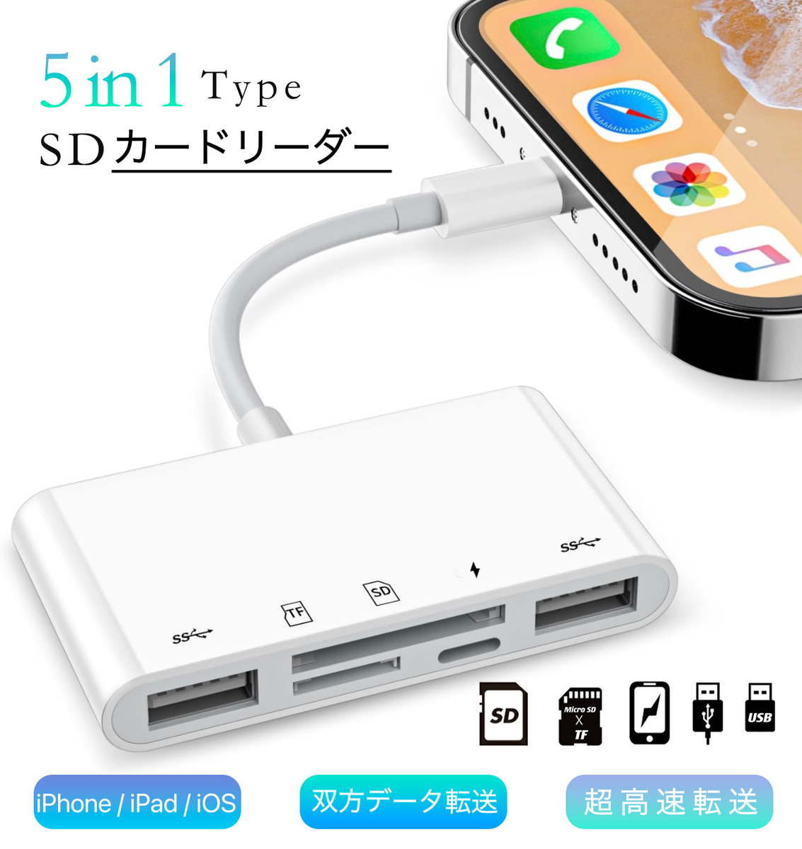 【楽天市場】衝撃の激安コスパ\手軽/安い／SDカードリーダー 5in1 iphone カードリーダー カメラリーダー microsdカード