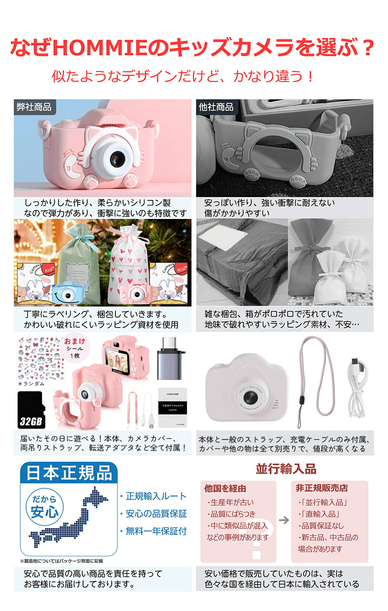 楽天1位！カメラカバー付x4800万高画素☆日本正規1年保証／ 子供用