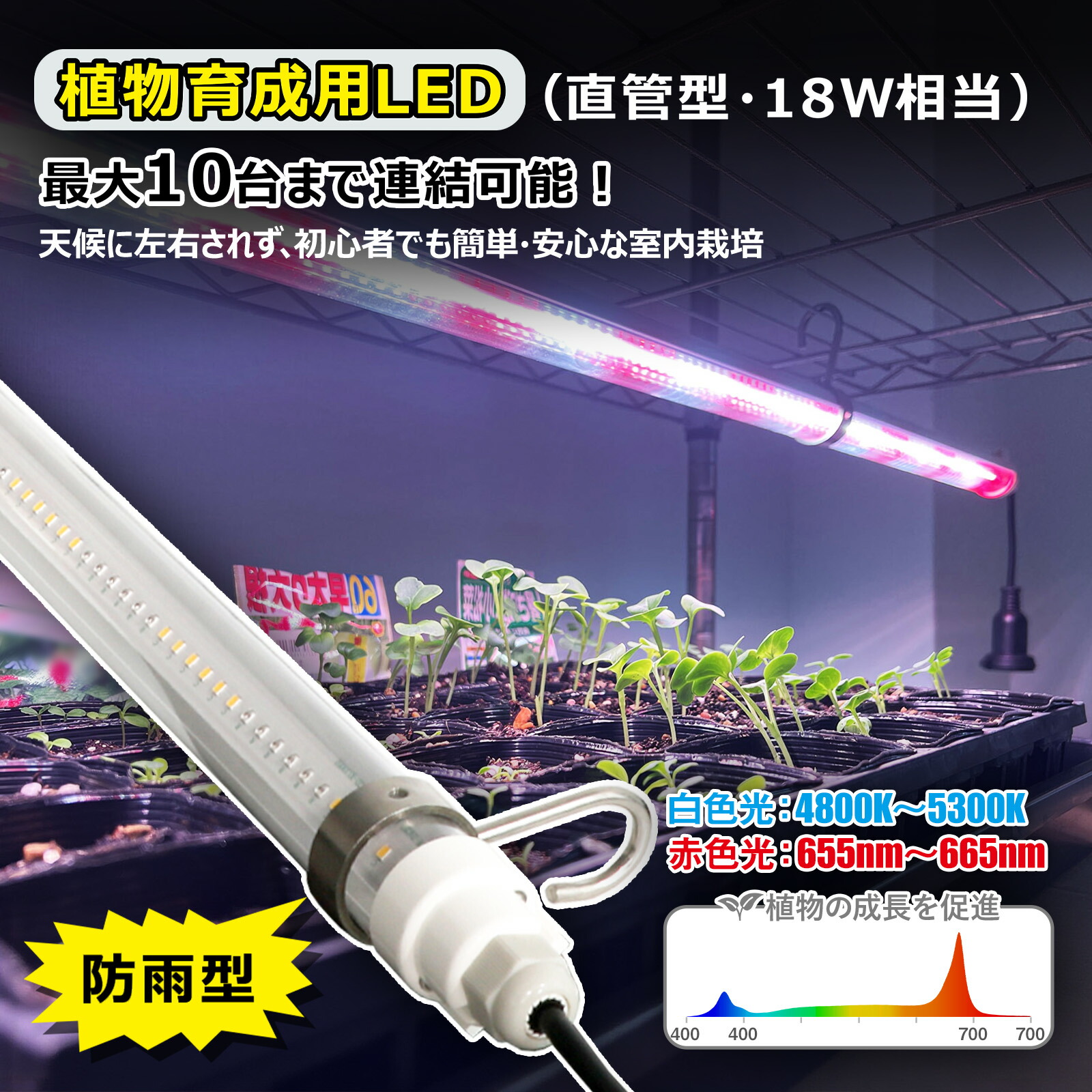 草木育みそだてるLEDともし火 直管型 LED育みそだてるともし火 室内作りだす・水耕作りだす相応う 身寄り家庭菜園用 虫が入りにくい 室内用 草木ともし火 GOODGOODS SL-G120P