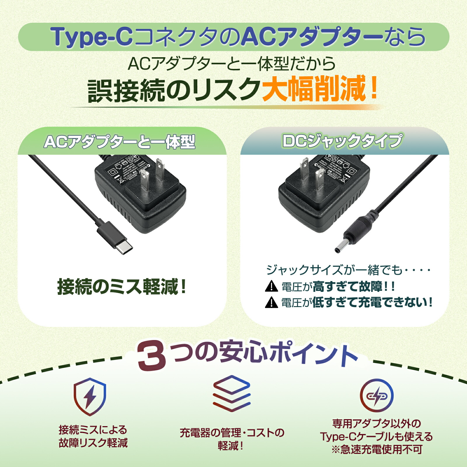 グッドグッズ(GOODGOODS) LED 作業灯 30W 充電 TypeC 作業灯 USB出力