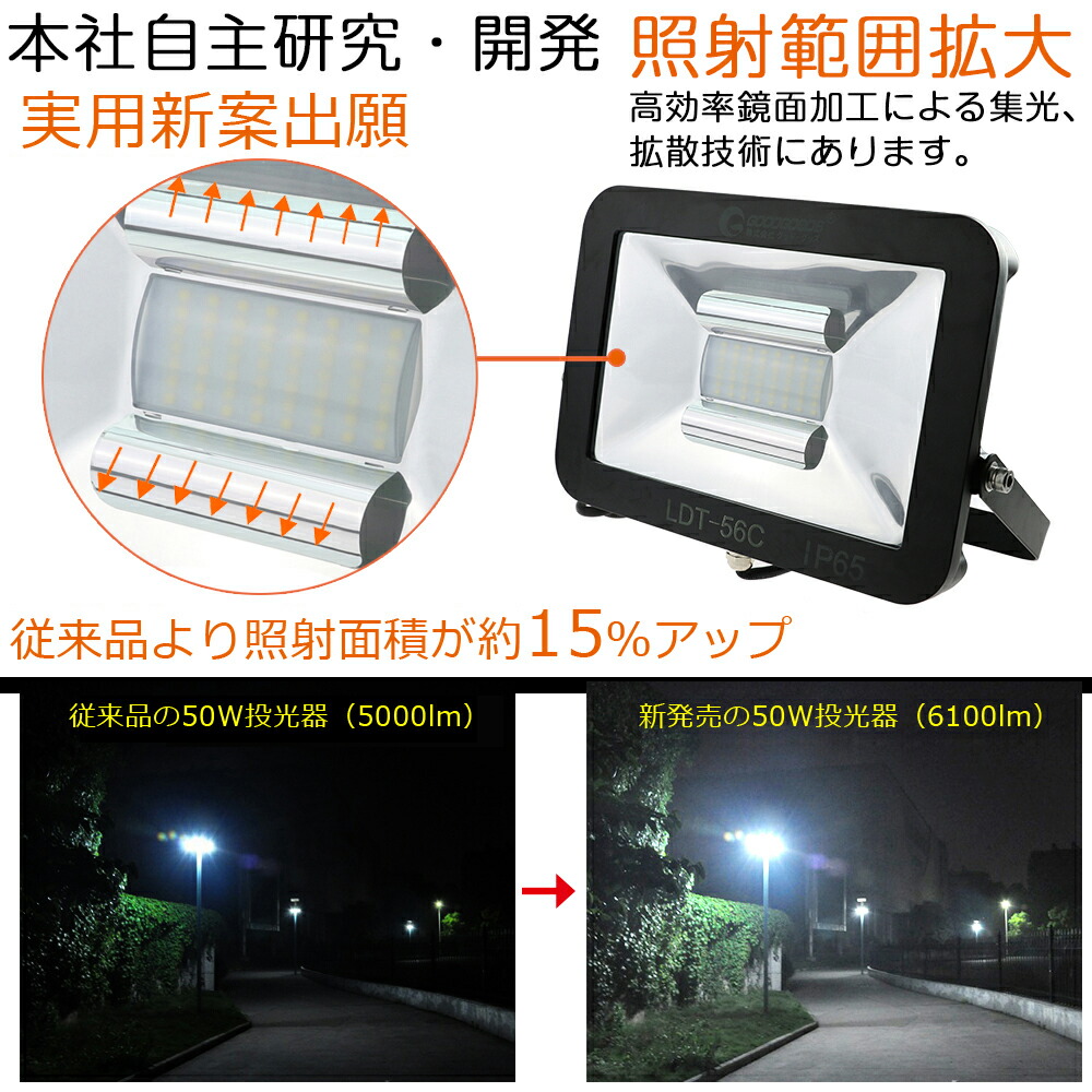 新作発表 Led Led 集魚灯 50w 50w 6100ルーメン イカ釣り 極薄型 500w相当 災害対策 集魚ライト 海釣り 4個セット トラック荷台 夜釣り 船舶 投光器 Led 屋外 ハロゲン代替品 キャンプ ワークライト 作業灯 駐車場灯 運動場 Ldt 56c グッド グッズ 実用新案登録