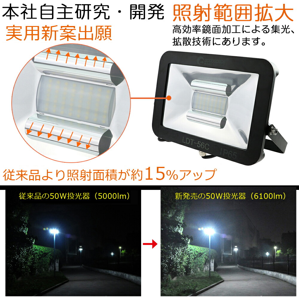 新作発表 Led Led 集魚灯 50w 50w 6100ルーメン イカ釣り 極薄型 500w相当 災害対策 集魚ライト 海釣り 4個セット トラック荷台 夜釣り 船舶 投光器 Led 屋外 ハロゲン代替品 キャンプ ワークライト 作業灯 駐車場灯 運動場 Ldt 56c グッド グッズ 実用新案登録 新作発表 Led Led 集魚灯 50w 50w 6100ルーメン イカ釣り 極薄型 500w相当 災害対策 集魚ライト 海釣り 4個セット トラック荷台 夜釣り 船舶 投光器 Led 屋外 ハロゲン代替品 キャンプ ワークライト 作業灯 駐車場灯 運動場 Ldt 56c グッド グッズ 実用新案登録